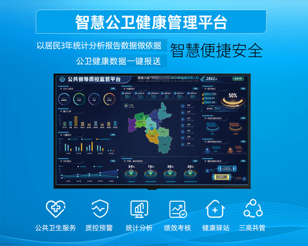 上正華瑞公衛健康管理平臺