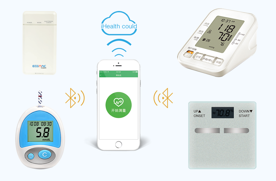 個(gè)人健康檢測(cè)設(shè)備