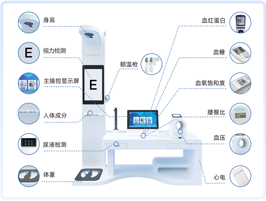上正華瑞健康體檢一體機