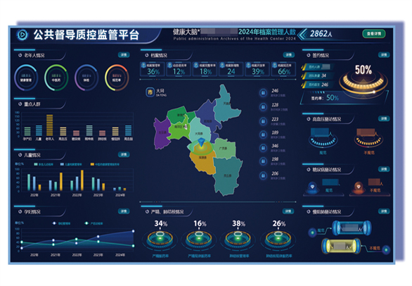 公衛(wèi)健康管理平臺